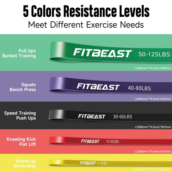FitBeast Pull Up Bands Set, 5 Different Levels Resistance Band Pull Up for Calisthenics, CrossFit, Powerlifting, Muscle Toning, Yoga, Stretch