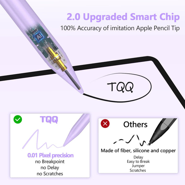 TQQ Pencil Compatible iPad 2018-2025, 2X Faster Charge, Pixel Precision, Tilt Sensitive Stylus Pen for Apple iPad 11/10/9/8/7/6th Gen, Pro 12.9/11/13 Inch M4, Air 3/4/5/M2/M3, Mini 5/6