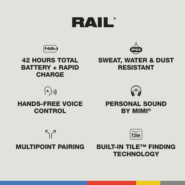 Skullcandy Rail Wireless Earbuds, Bluetooth Headphones, Noise Isolating Fit, Up to 42 Hours Battery, IP55 Sweat and Water Resistant, Microphone for iPhone Android - True Black