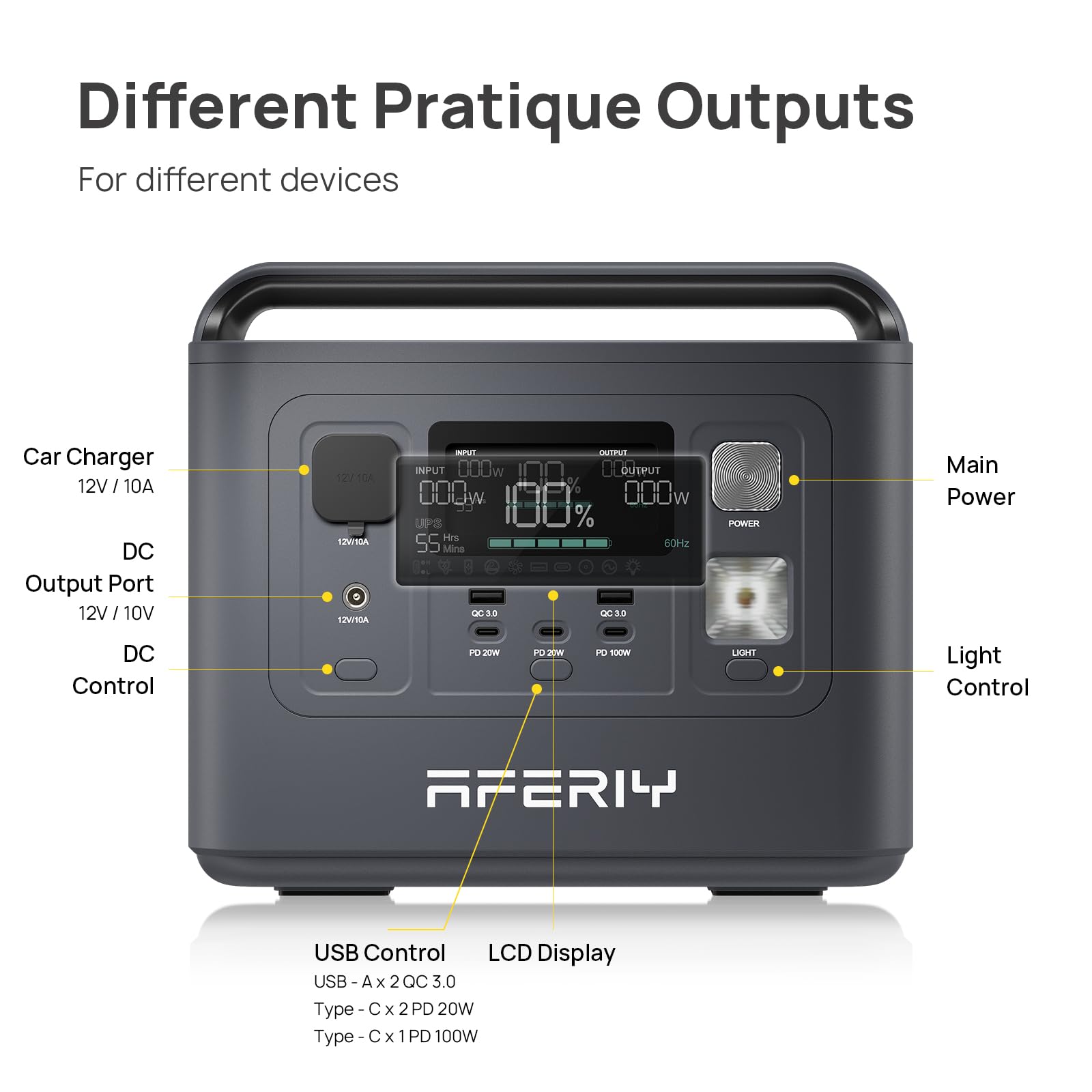 AFERIY Portable Power Station 800W, 512Wh Portable Power Station LiFePo4 Battery, 1-Hour Fast Charging, AC 220V-240V, UPS, 3500+ Charge Cycles, Solar Generator for Outdoor Camping/RV/Home Backup