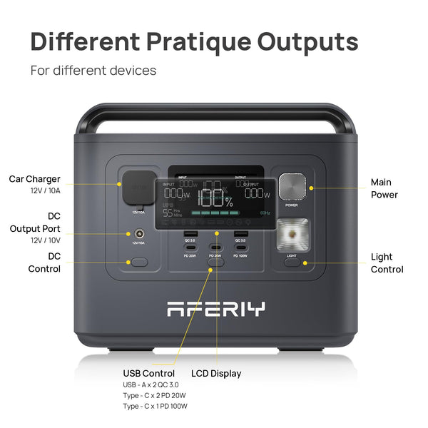 AFERIY Portable Power Station 800W, 512Wh Portable Power Station LiFePo4 Battery, 1-Hour Fast Charging, AC 220V-240V, UPS, 3500+ Charge Cycles, Solar Generator for Outdoor Camping/RV/Home Backup