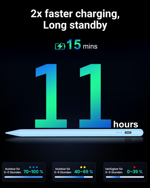 Variglas Pencil for iPad - 2018-2025 15 Minutes Fast Charging, Palm Rejection,Tilt Sensitivity, Stylus Pen Compatible with iPad Pro 11"/12.9"/13", 11/10/9/8/7/6th Gen, Air 3-6, Mini 5/6