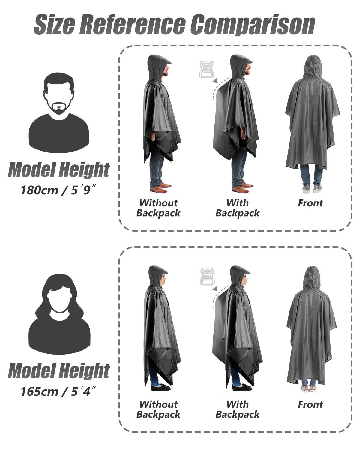 Victoper Waterproof Poncho Adult, Reusable Rain Poncho Adult Waterproof Poncho Waterproof Adult Lightweight Waterproof Raincoat for Outdoor Hiking Camping Cycling Traveling