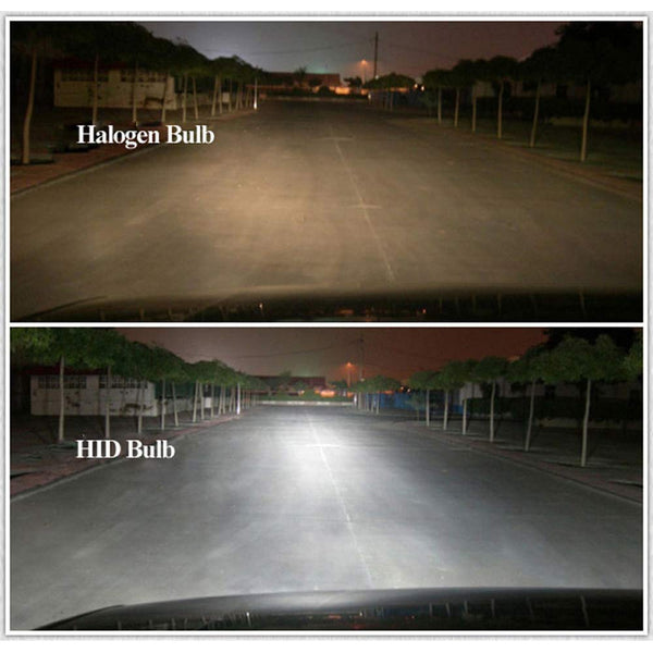 HSUN HID Conversion Kit,With Reliable Ballast Fit Car Factory Headlight,6000K Xenon White (H1)