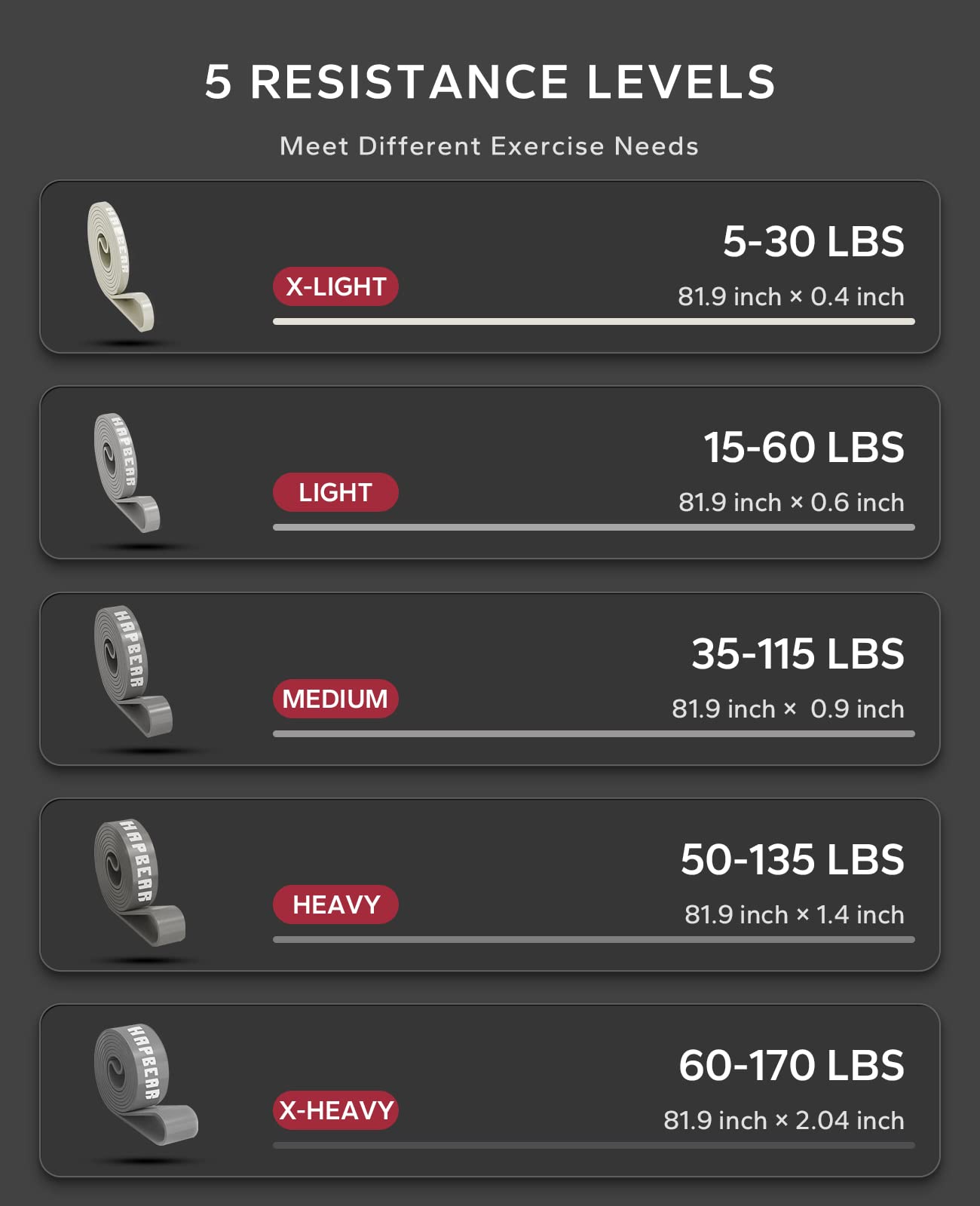 HAPBEAR Pull Up Bar for Doorway, Strength Training Chin up Bar without Screws, Pullup Bar with Non-slip, Doorway Pull Up Bar for Home Gym Upper Body Workout