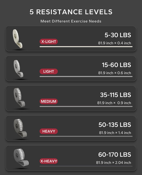 HAPBEAR Pull Up Bar for Doorway, Strength Training Chin up Bar without Screws, Pullup Bar with Non-slip, Doorway Pull Up Bar for Home Gym Upper Body Workout