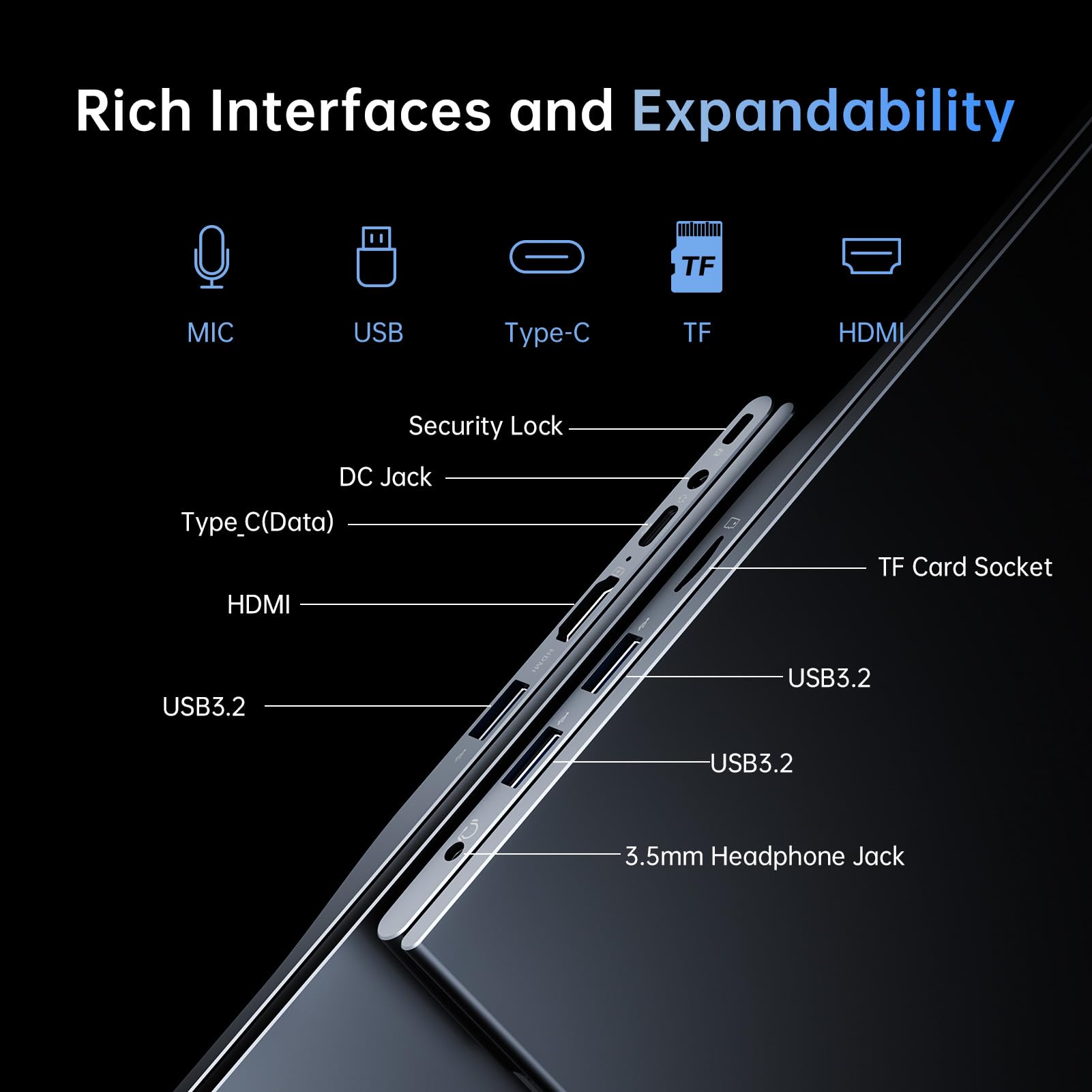 ACEMAGIC 15.6 inch FHD Laptop computer - Quad-Core N-97 Processor Up to 3.6GHz（Beat N5095） Laptop, 16GB DDR4 512GB SSD Notebook Computer, Support WiFi 5, BT5.0, 3*USB3.2, 5000mAh Battery