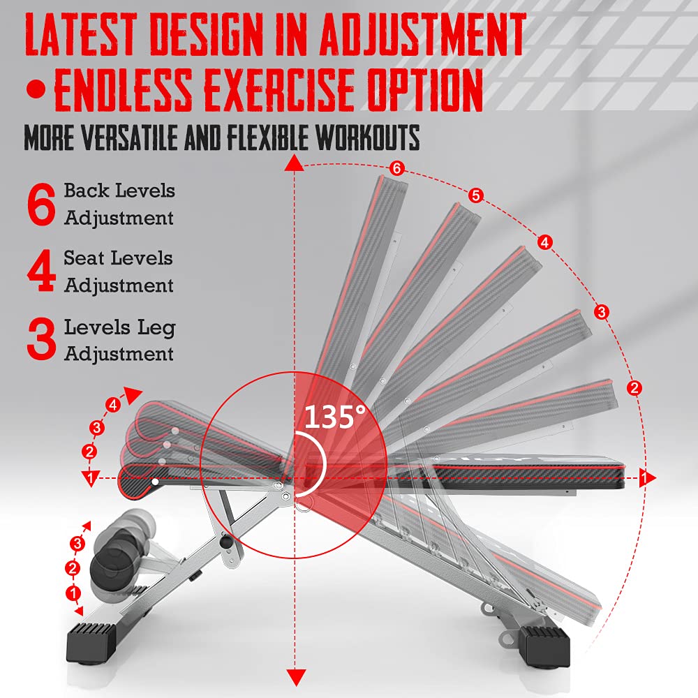 YOLEO Weight Bench, 660LB/300KG Adjustable Foldable Strength Training Bench, Utility Incline Decline Bench for Full Body Workout- Integrated Structure