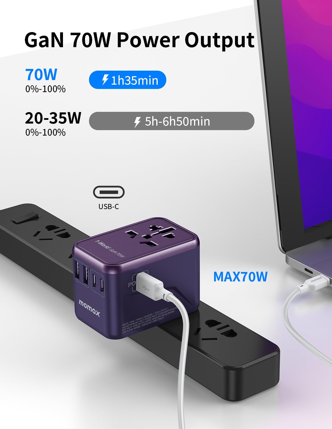 MOMAX Universal Travel Adapter,70W GaN Travel Plug Adapter with UK/EU/AU/US Plugs, 3USB-C PD & 2USB-A QC International Adapter Charger, Adapter Plug for Laptops Phones Vision Pro 1-World-Purple