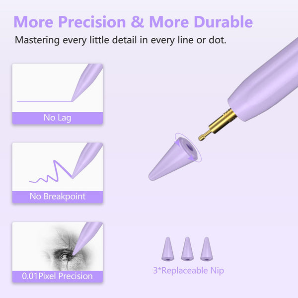 TQQ Pencil Compatible iPad 2018-2025, 2X Faster Charge, Pixel Precision, Tilt Sensitive Stylus Pen for Apple iPad 11/10/9/8/7/6th Gen, Pro 12.9/11/13 Inch M4, Air 3/4/5/M2/M3, Mini 5/6