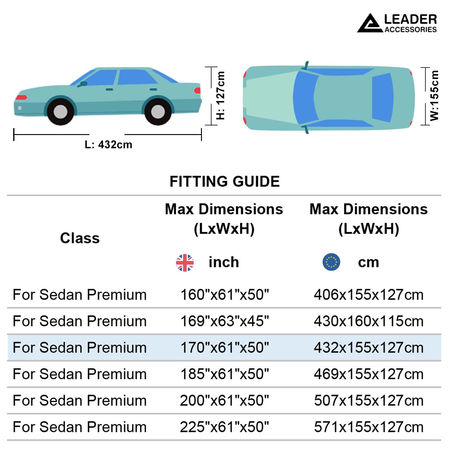 Leader Accessories Full Car Cover Premium 5 Layers Waterproof Breathable Vehicle Cover Universal Fit (Sedan-200"x61"x50",Grey,Outdoor)