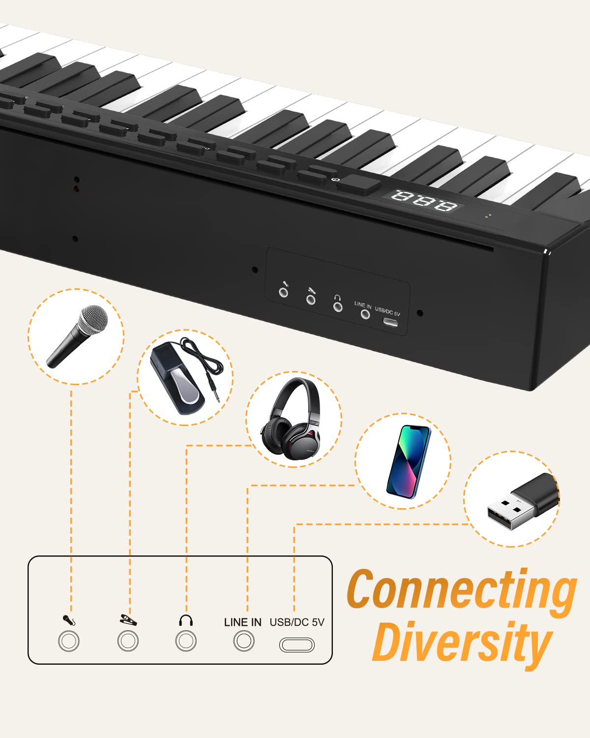 OYAYO 88 Key Digital Piano Full Size Semi-Weighted Keys, Complete Bundle Includes Double X Stand, Travel Bag, Touch Sensitivity Portable Keyboard for Beginners and Musicians on the Road