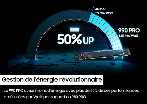 Samsung 990 PRO NVMe M.2 SSD, 2 TB, PCIe 4.0, 7,450 MB/s read, 6,900 MB/s write, Internal SSD, For gaming and video editing, MZ-V9P2T0BW