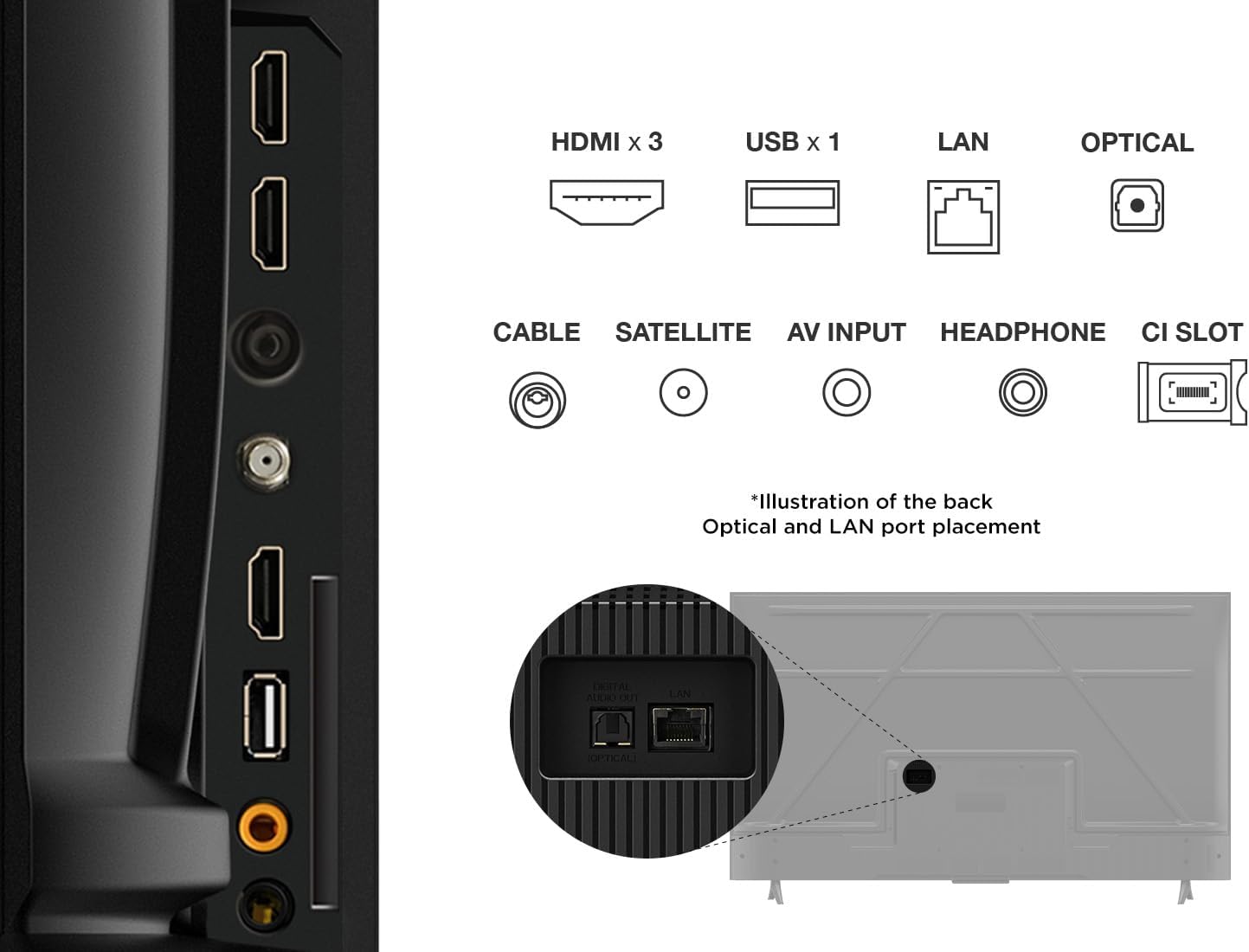 TCL 32 Inch Full HD Smart QLED Direct LED 32SF560-UK with Fire TV, Voice Remote with Alexa