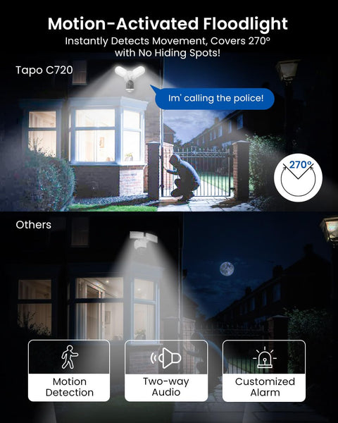 Tapo TC82 KIT 2K 3MP Battery Solar Security Camera Outdoor, Maintenance-free, Colour Night Vision, Outdoor Camera No Monthly Fee, Smart Person Detection, IP65, Works with Alexa & Google