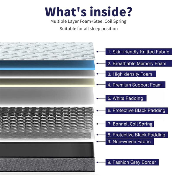 Good Nite Double Mattress 4FT6 Memory Foam Spring Breathable and Medium-Firm Feel Hybrid Mattress Fireproof Fabric Soft and Skin-Friendly 135 x 190 cm