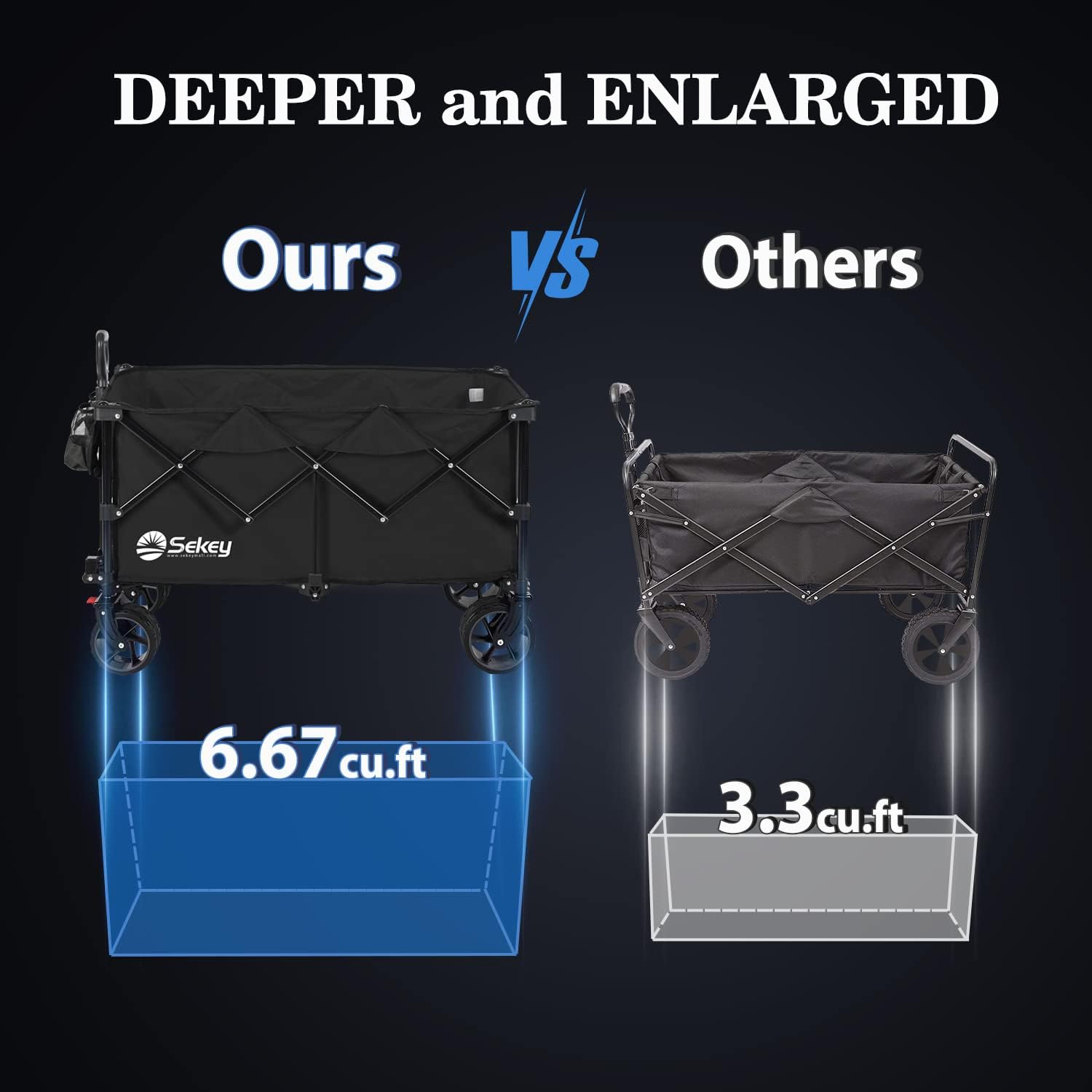 Sekey 200L Folding Festival Trolley with All-Terrain Extra Wide Wheels and Brake, Heavy-Duty Cart Loadable up to 150KG, Patented Four-Directional Foldable Design, Wagon for Beach Camping Outdoor, Grey