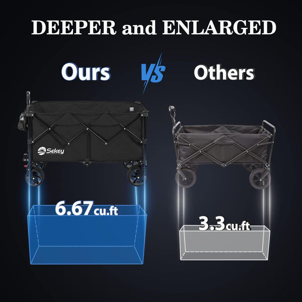 Sekey 200L Folding Festival Trolley with All-Terrain Extra Wide Wheels and Brake, Heavy-Duty Cart Loadable up to 150KG, Patented Four-Directional Foldable Design, Wagon for Beach Camping Outdoor, Grey