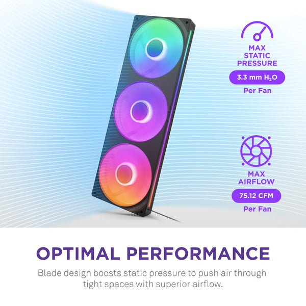 NZXT F420 RGB Core - 420mm Single-Frame Fan Unit with 3 x 140mm RGB Fans - Speed & Lighting Control - High Static Pressure & Airflow - Fluid Dynamic Bearings - 8 aRGB LEDs Per Fan - White