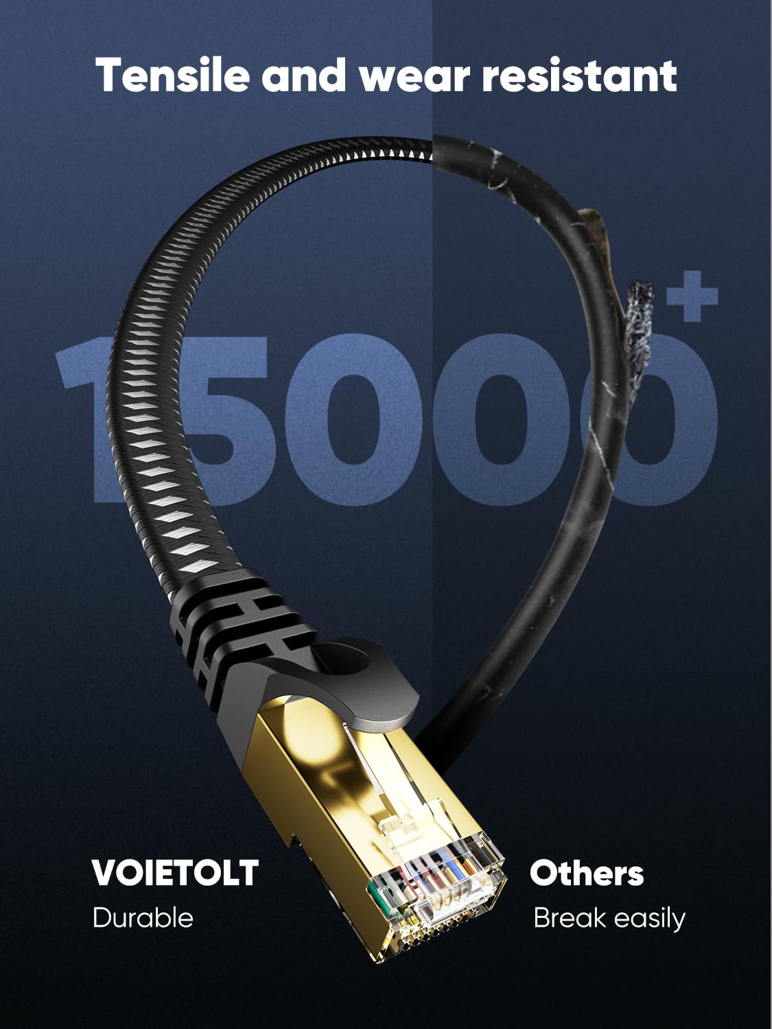 VOIETOLT Cat 8 Ethernet Cable 10M, High-Speed 40Gbps/2000Mhz Flat Braided Internet Cable, Gigabit STP RJ45 Network Cable Compatible for PS4/5, for Modem, PC/Laptop