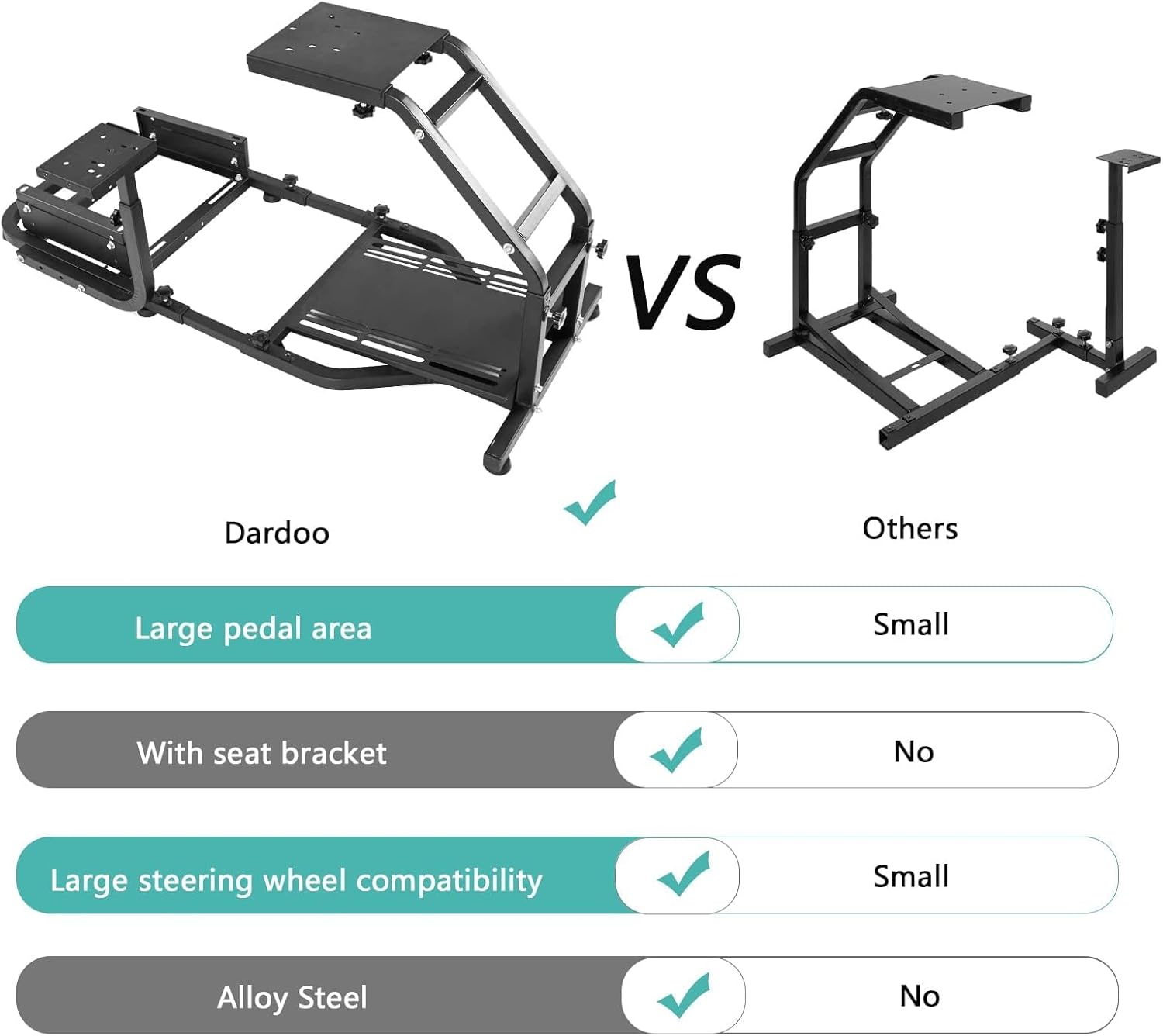 Dardoo Racing Simulator Cockpit Adjustable Fits for Logitech G27 G29 G920 G923, Thrustmaster T300, Fanatec Driving Steering Wheel Stand Gaming Frame, Not Included Wheel, Pedal and Seat
