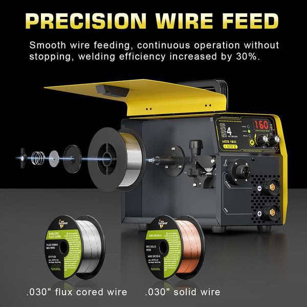 haxiaoer 145A Gasless MIG Welders, 3 in 1 Portable Flux MIG/ARC/Lift TIG MIG Welding Machine with Smart Digital LED Dispaly, Semi-Automatically Synergy Inverter MIG Welder, Best for Beginner