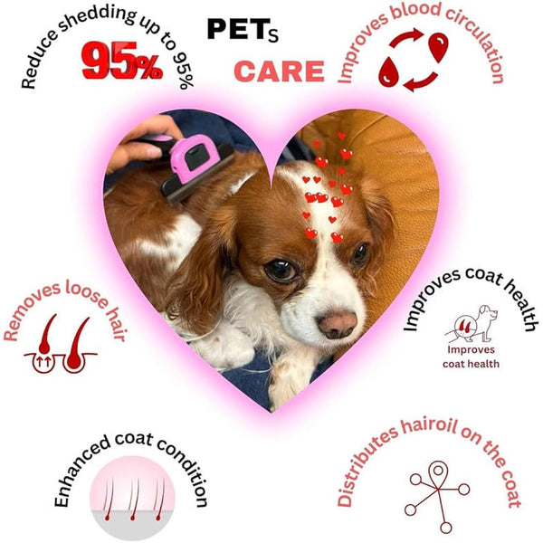 Laadi Deshedding Tool for Dogs and Cats - Reduces Shedding by Up to 95% in Less Than 10 Minutes—best Choice for Grooming and Deshedding Your Lovely Pets. Dog Cat Horse Rabbit Brush(Pink, L)