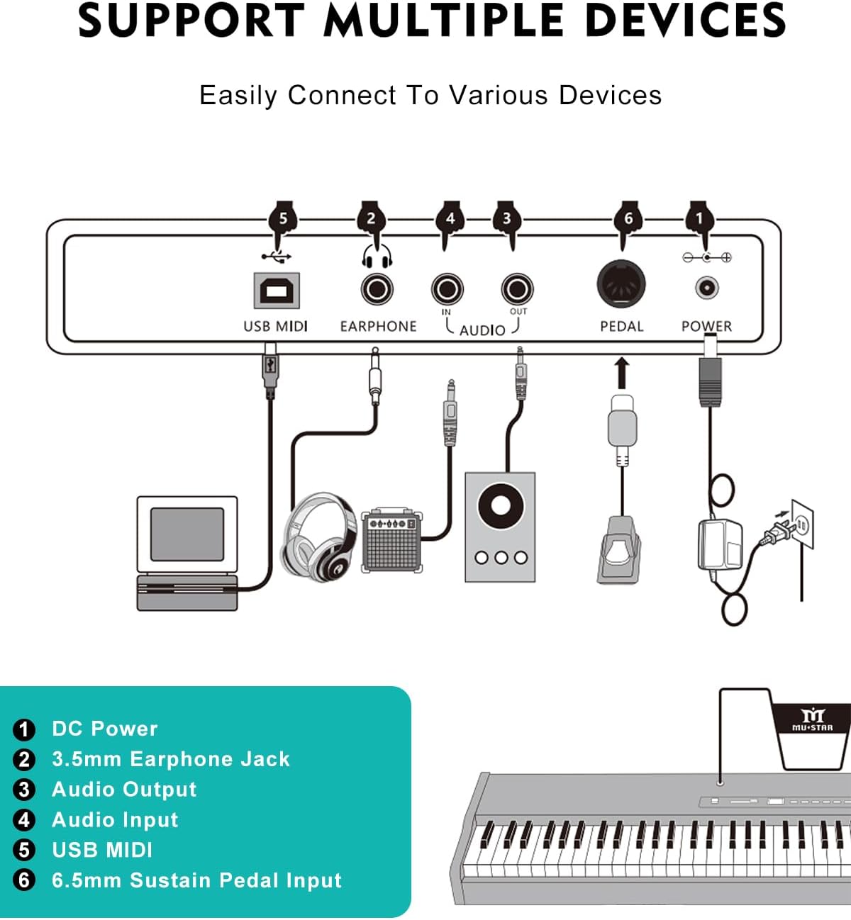 MUSTAR Digital Piano 88 Weighted Keys Hammer Action, Full Size 88 Key Piano Keyboard Weighted, Electric Keyboard Piano with Bluetooth Connection, Portable Case, Sustain Pedal, White