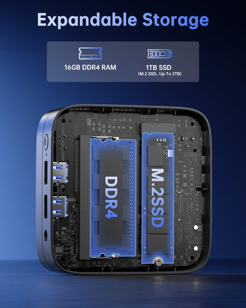 NiPoGi Essenx E1 Mini PC Ιntel Alder Lake-Ν95 (Up to 3.4GHz), Mini PC Windows 11 Pro 16GB RAM 512 GB M.2SSD, Mini Computer 4K@60Hz Dual Display/WiFi/BT, Mini Desktop PC for Business, Office