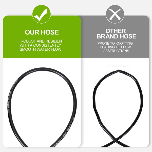 30M/100 FT Drain Jetting Hose - Compatible with Karcher and Bosch Pressure Washer Gun, 400 Bar/5800PSI Drain Jetter for Pressure Washer Gun Includes 4