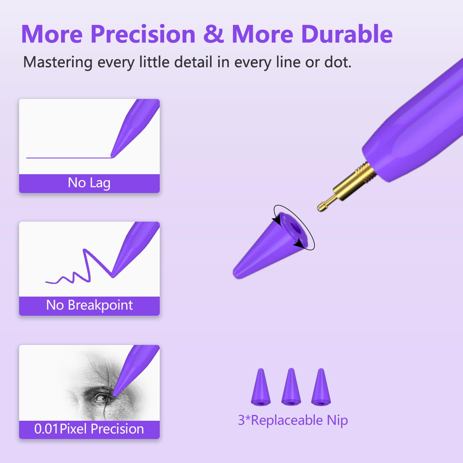 TQQ Pencil Compatible iPad 2018-2025, 2X Faster Charge, Pixel Precision, Tilt Sensitive Stylus Pen for Apple iPad 11/10/9/8/7/6th Gen, Pro 12.9/11/13 Inch M4, Air 3/4/5/M2/M3, Mini 5/6