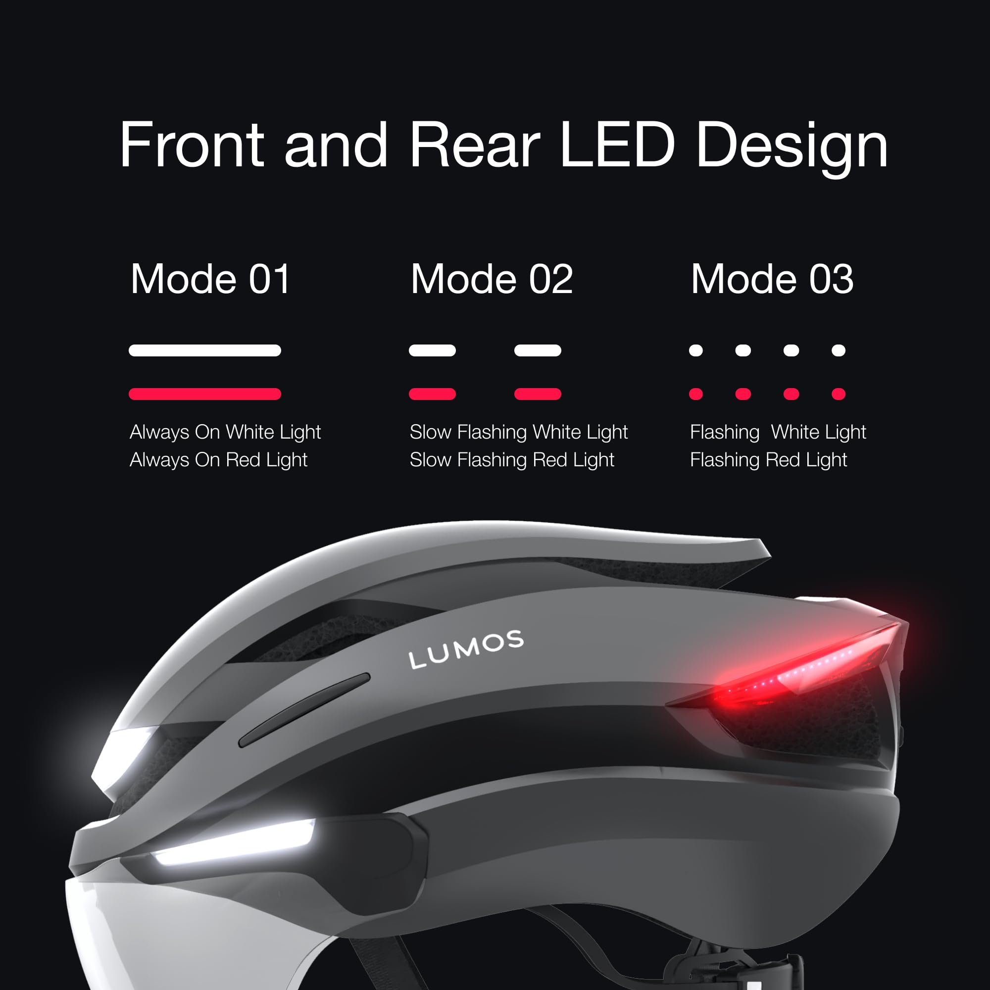 Lumos Ultra E-Bike Smart Helmet | NTA 8667 Certified | Front & Rear LED Lights | Retractable Face Shield | App Controlled | EBike, Scooter, Cycling, Bicycle | Adults, Men Women