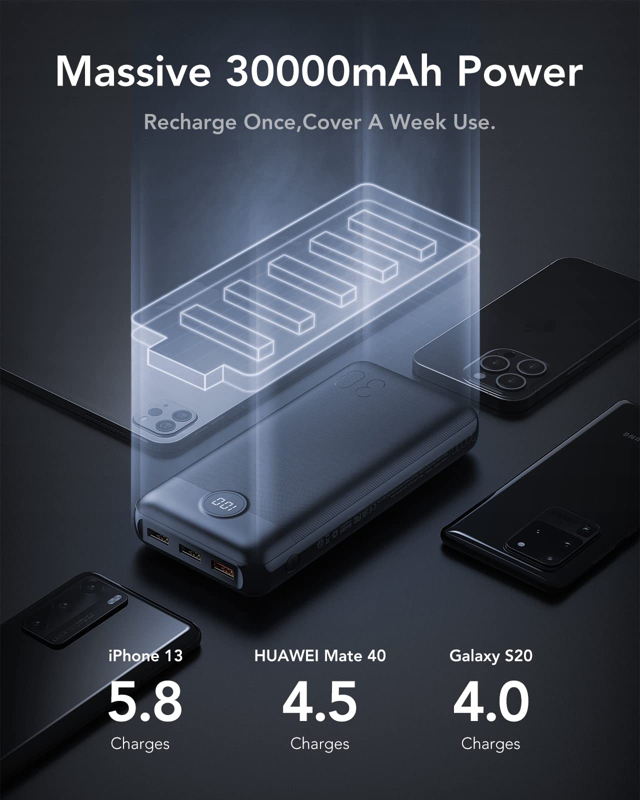 VEGER Power Bank Fast Charging,30000mAh Portable Charger PD 20W USB C Battery Pack with 4 Outputs & 2 Inputs Compatible with iPhone/iPad/Smartphones Tablet and More