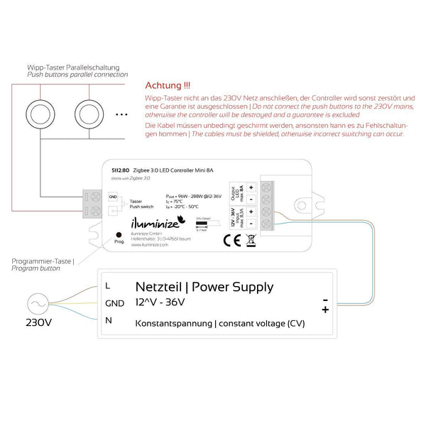 iluminize Zigbee 3.0 LED Controller