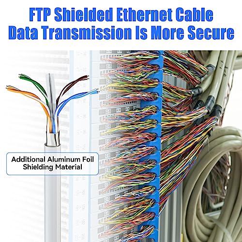 Ethernet Cable 100m Shielded Cat 6 Cable Bulk FTP, 23AWG Gigabit Anti-jamming Flame Retardant LAN Network Internet Cable Indoor Outdoor Weatherproof | Cat 6, CCA, RJ45(100 Meters)