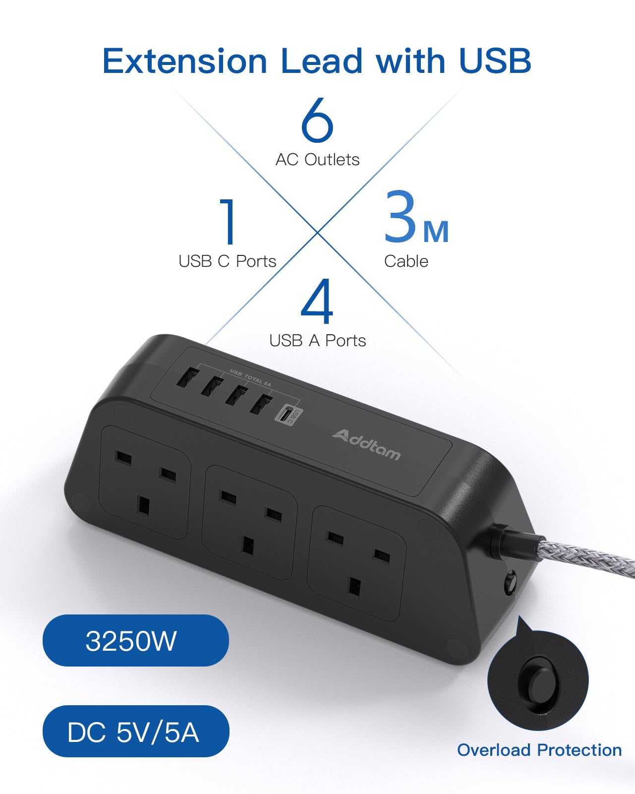 Black Extension Lead with USB Slots，6 Way Outlets 5 USB(5A, 1 USB- C and 4 USB-A Port) with 1.6M Braided Extension cord, 3250W Overload Protection，Security Surge Protection Plug Extension Socket
