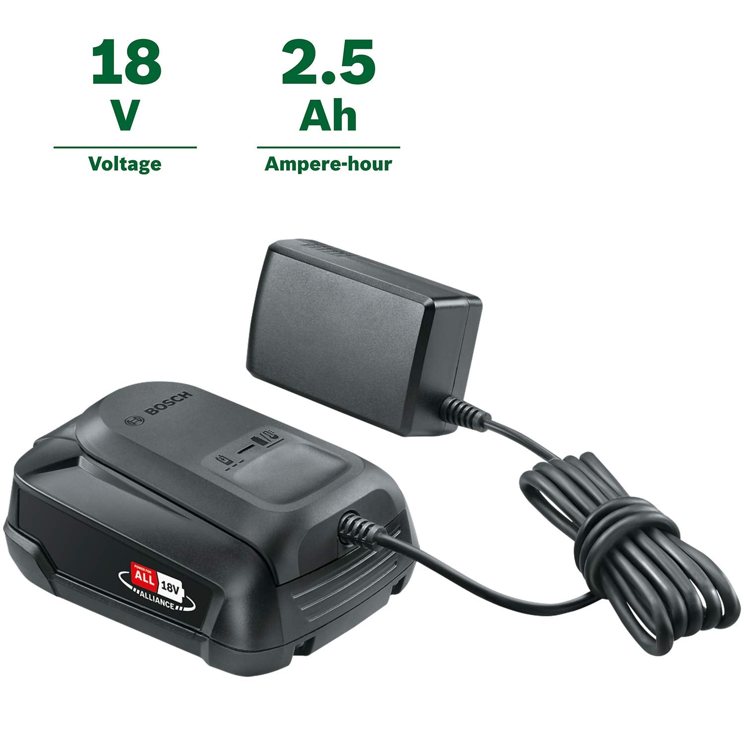 Bosch Battery pack PBA 18V 4.0Ah W-C (18 volt System, 4.0Ah, in Carton Packaging)