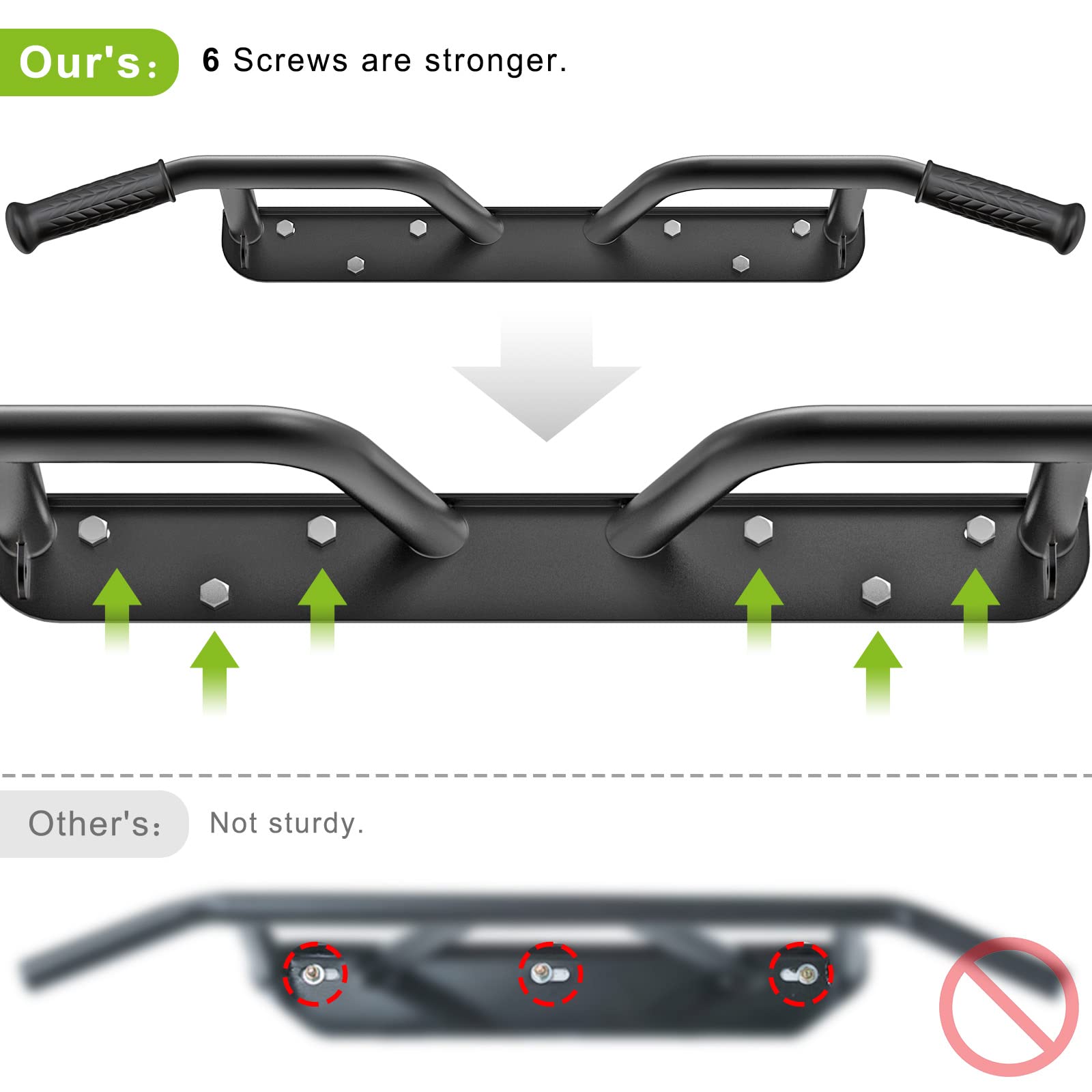 Kipika Heavy Duty Wall Mounted Doorway Pull Up Bar, Multifunctional Chin Up Bar, Portable Fitness Door Bar, Body Workout Home Gym System