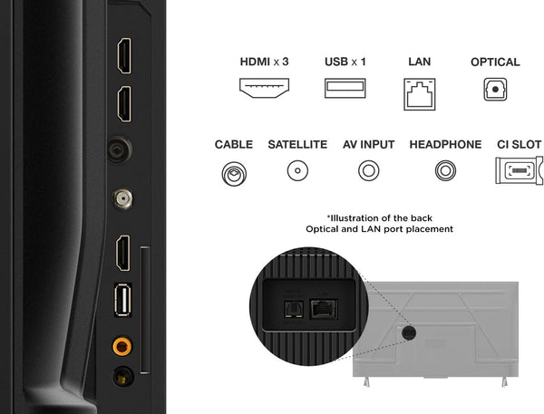 TCL 32 Inch Full HD Smart QLED Direct LED 32SF560-UK with Fire TV, Voice Remote with Alexa