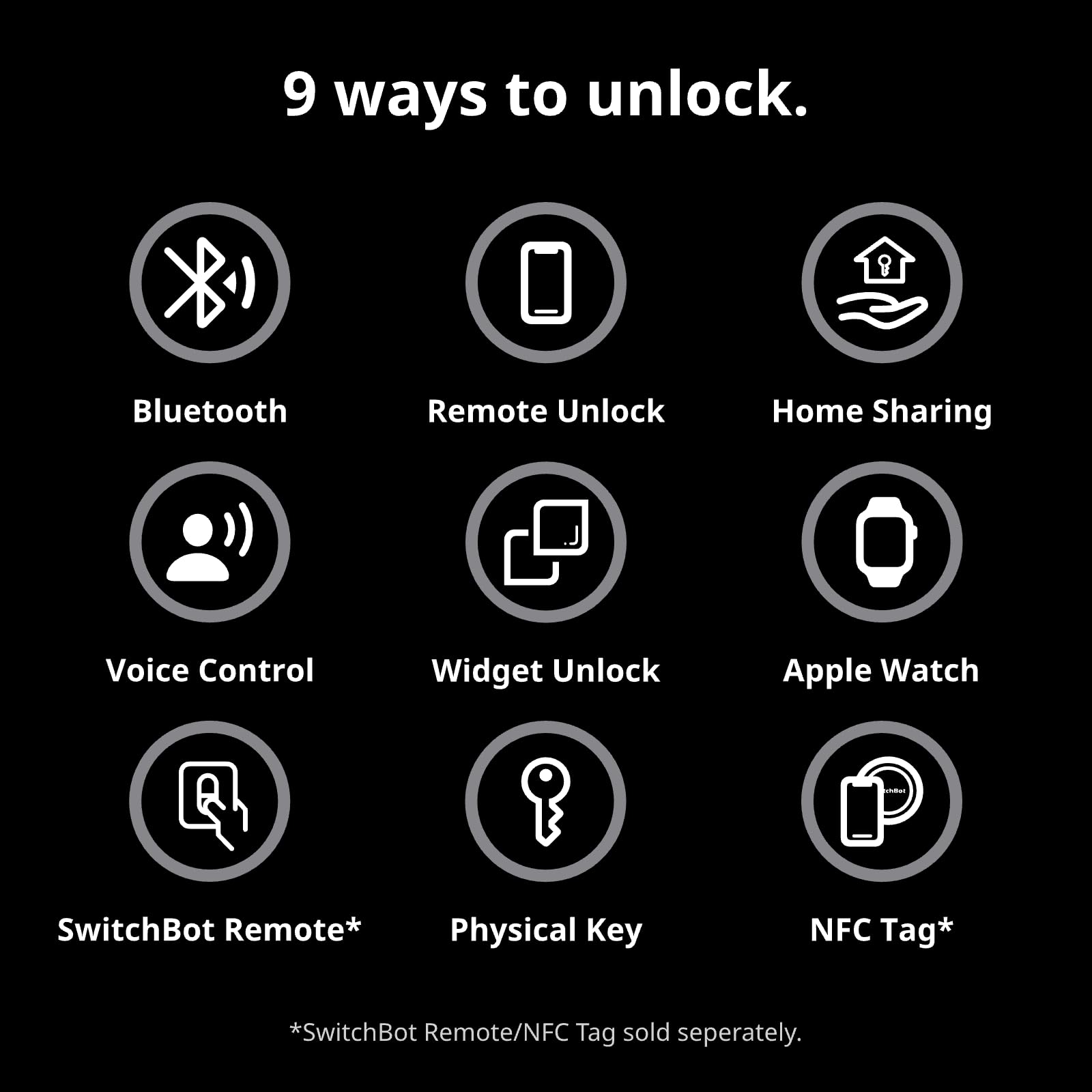 SwitchBot WiFi Smart Lock Pro with Touchscreen Keypad, Fingerprint Door Lock, Smart Door Lock, Fits Your Existing Euro Profile Cylinder, IP65 Weatherproof, Supports Matter, Alexa, Google, IFTTT