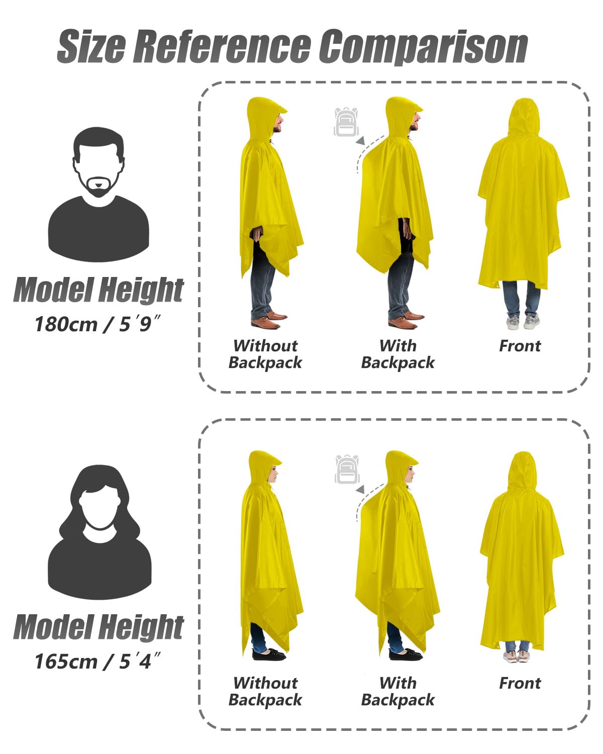 Victoper Waterproof Poncho Adult, Reusable Rain Poncho Adult Waterproof Poncho Waterproof Adult Lightweight Waterproof Raincoat for Outdoor Hiking Camping Cycling Traveling