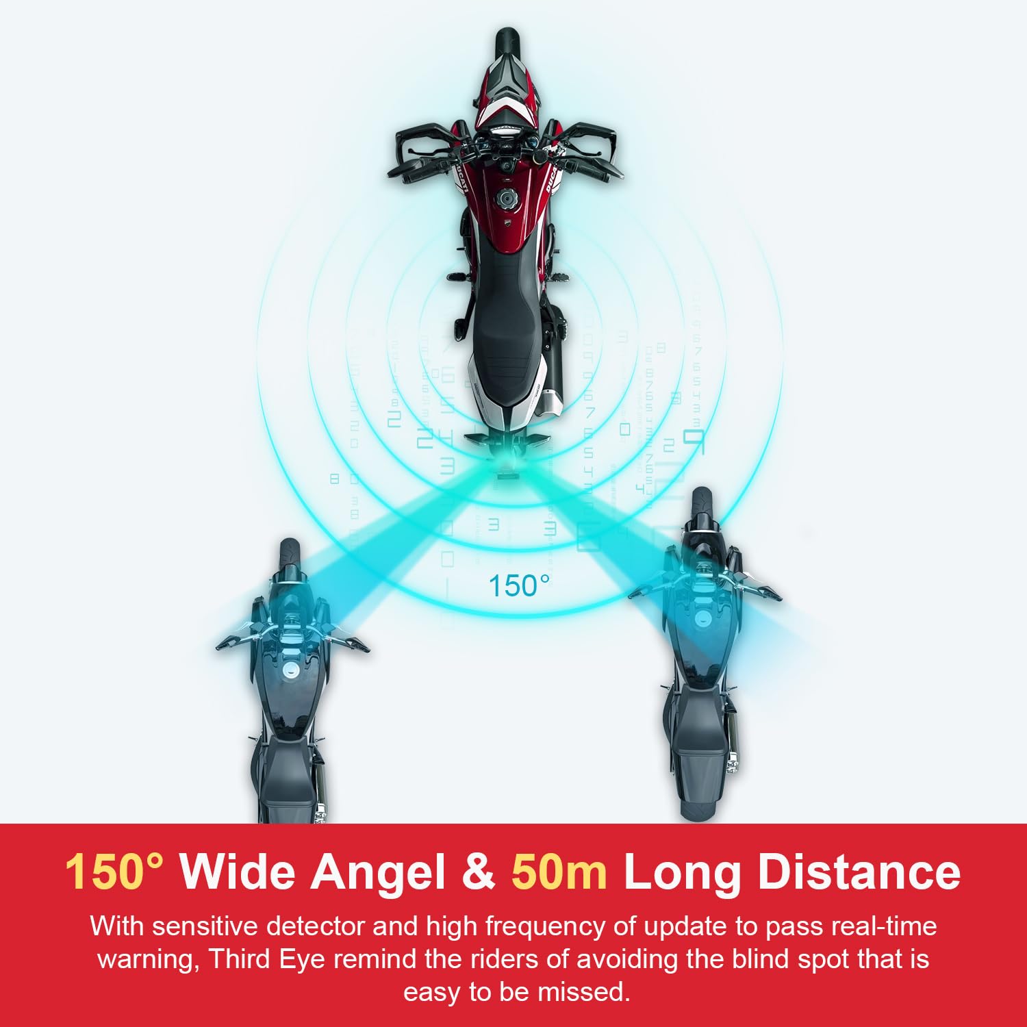 INNOVV ThirdEYE Motorcycle Blind Spot System with Voice and Indicators Alert, Waterproof Moto Assistant System, Detect Hazards from Side & Rear Line for Motorcycle/Bicycle/E-Bike(Mirror Version)