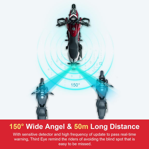 INNOVV ThirdEYE Motorcycle Blind Spot System with Voice and Indicators Alert, Waterproof Moto Assistant System, Detect Hazards from Side & Rear Line for Motorcycle/Bicycle/E-Bike(Mirror Version)