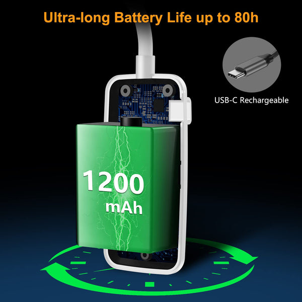 Gritin 19 LED Book Light, Reading Light Book Lamp for Reading at Night with Memory Function, 3 Eye-Protecting Modes -Stepless Dimming, Long Battery Life, 360° Flexible Lamp for Bed,Tablet