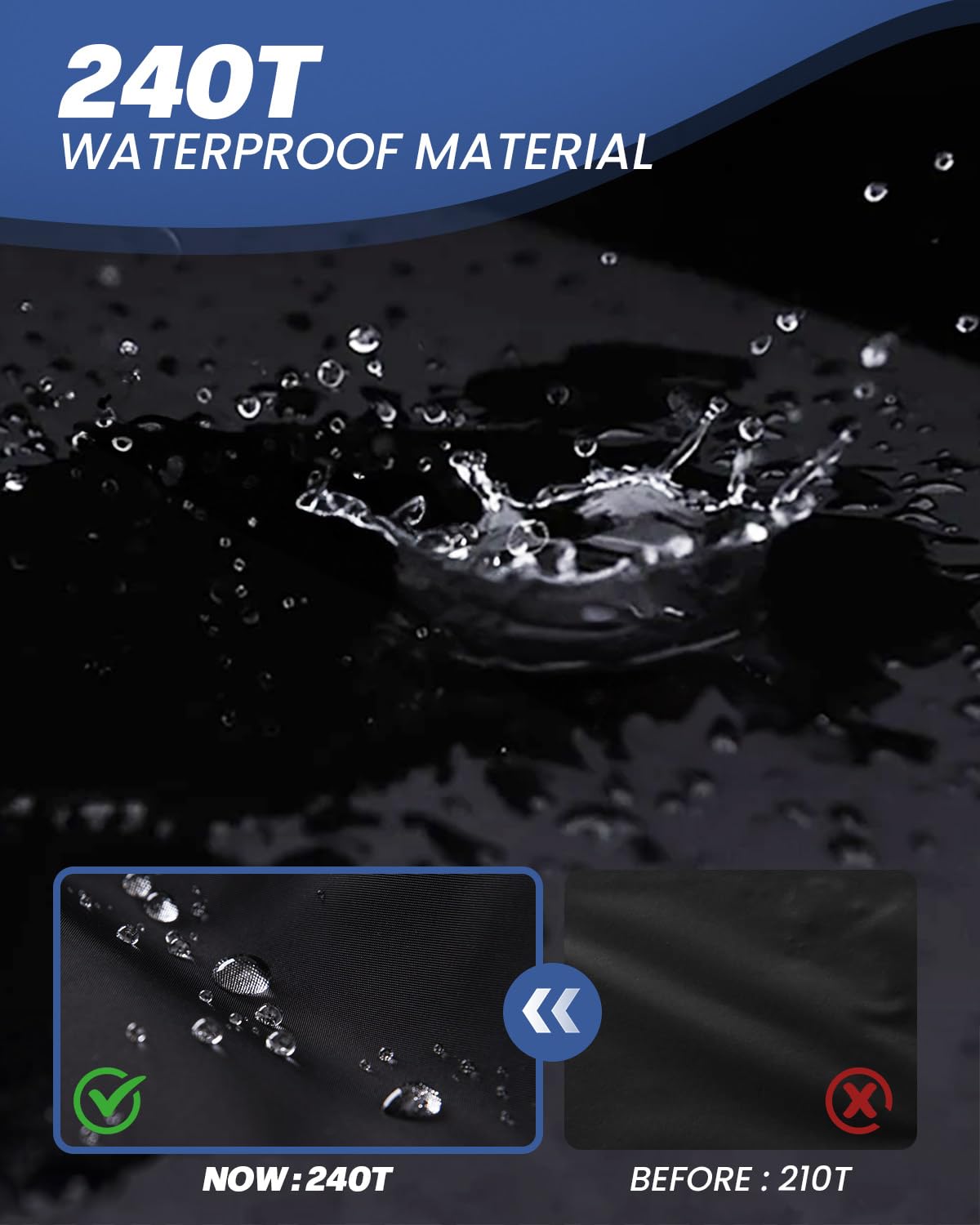 Victoper Waterproof Poncho Adult, Reusable Rain Poncho Adult Waterproof Poncho Waterproof Adult Lightweight Waterproof Raincoat for Outdoor Hiking Camping Cycling Traveling