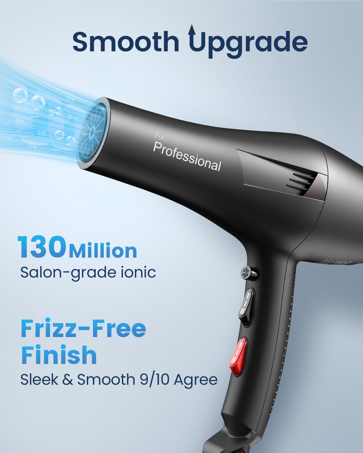 HappyGoo Hair Dryer Professional Ionic Hairdryer Fast Drying Salon with 2 Speed 3 Heat Setting, Cool Button, with Diffuser, Nozzle, Concentrator Comb for Women Man