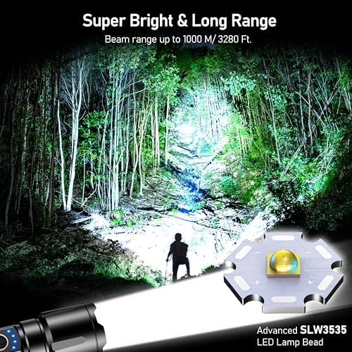 Blukar LED Torch, Super High Lumens Ultra Bright Torches - Adjustable Focus, 5000 mAh, IP67 Waterproof, Powerful Long Lasting Handheld Flashlight for Power Cuts, Camping, Hiking, Emergency etc.