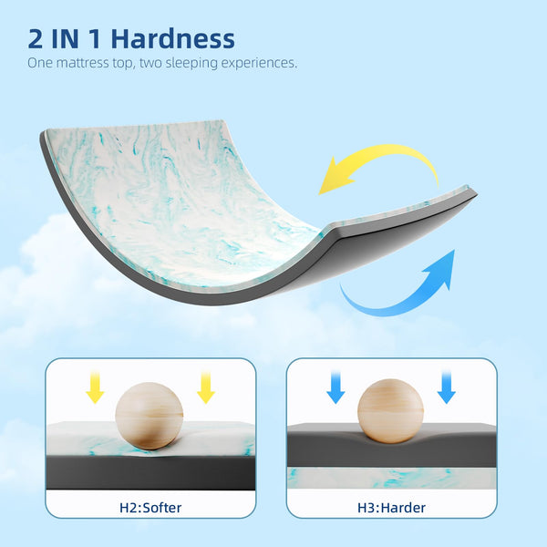 WOWTTRELAX Dual-Layer 2 Inch Memory Foam Mattress Topper, King Size with Anti-Mite & Breathable Knitting Cover, Cooling Mattress Topper for Back Pain (150x200x5cm)