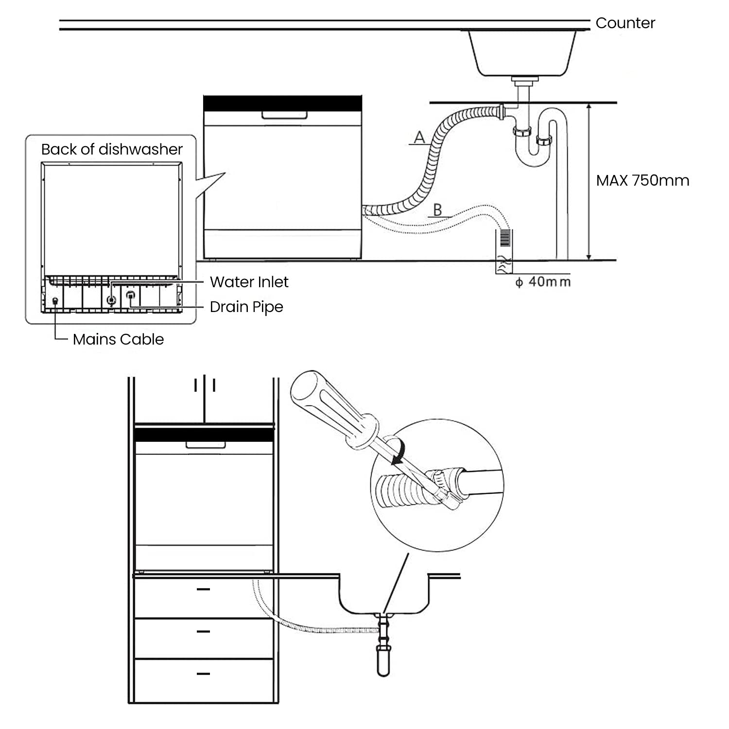 COMFEE' Freestanding Dishwasher CDWEF1034BW-UK 45cm Width, Slimline Dishwasher with 10 place settings, Quick Wash, Hygiene Wash, Delay Start, Half Load, Adjustable Basket - White