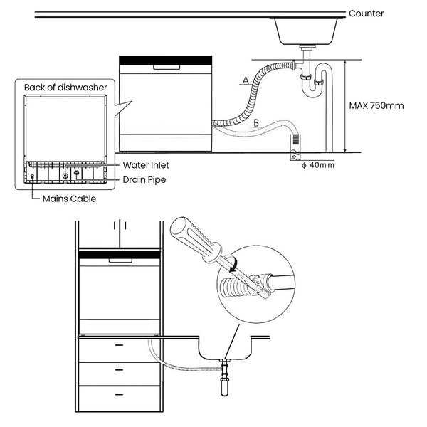 COMFEE' Freestanding Dishwasher CDWEF1034BW-UK 45cm Width, Slimline Dishwasher with 10 place settings, Quick Wash, Hygiene Wash, Delay Start, Half Load, Adjustable Basket - White